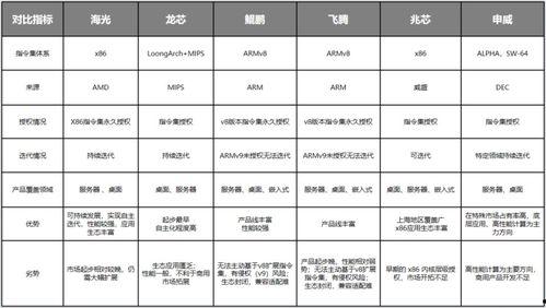 国产线路一,见证中国交通发展奇迹的脉络