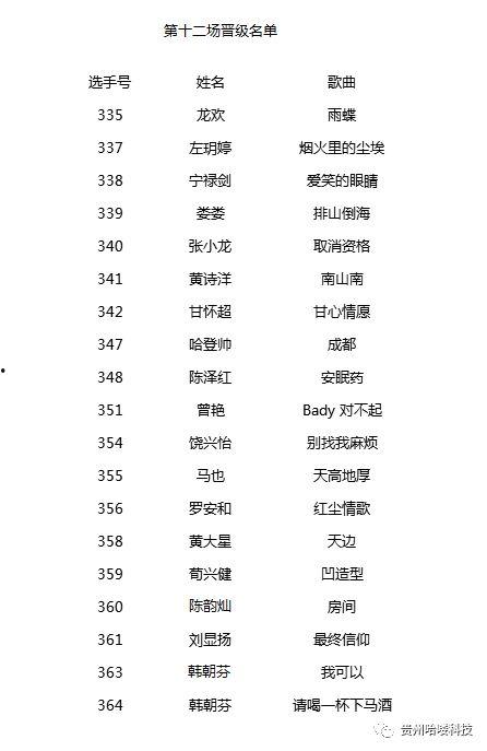 台湾三经典片级大全列表,三经典片级大全盘点